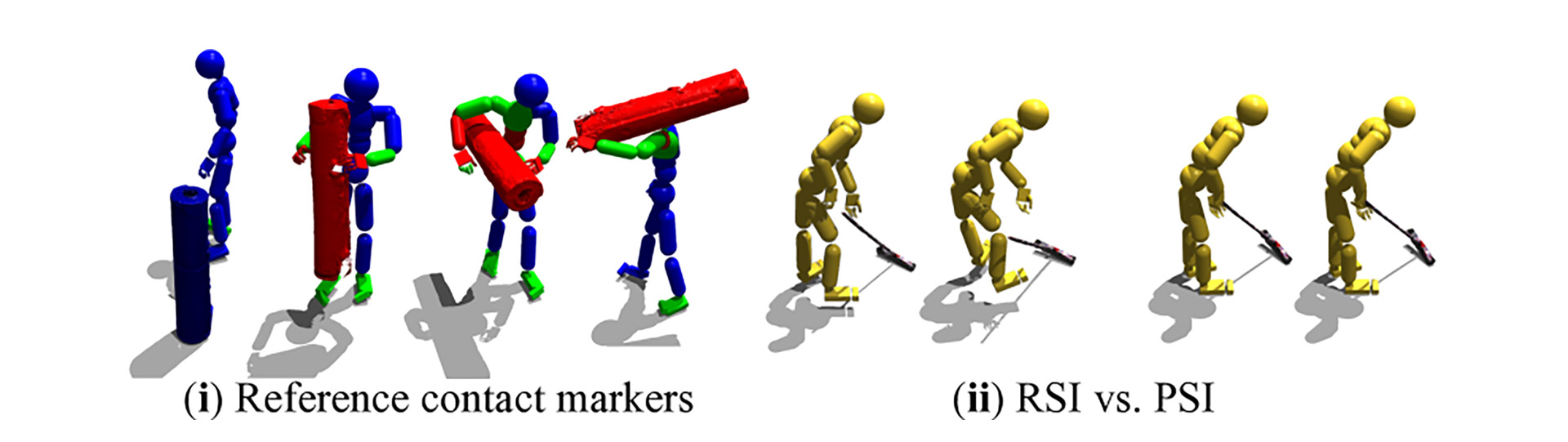 Presentan una IA avanzada capaz de reproducir movimientos humanos sin errores