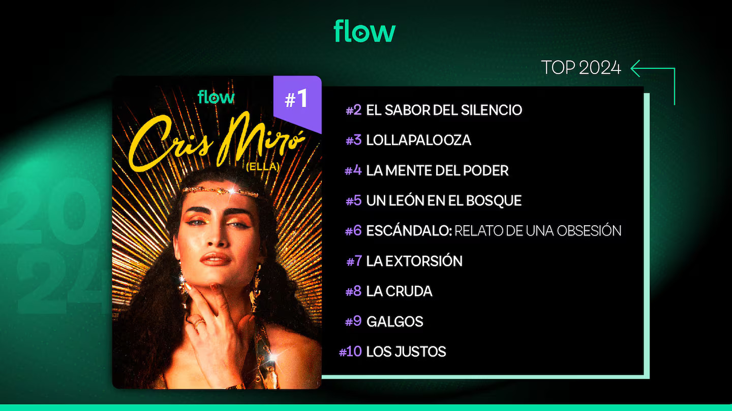 Cuáles fueron los contenidos más vistos en Flow durante 2024